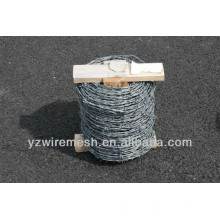 barbed wire price per ton for South Africa